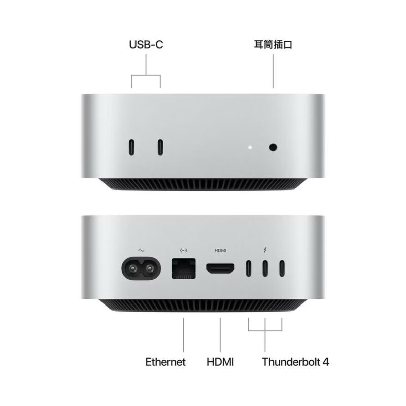 APPLE Mac mini (M4)：圖片 2