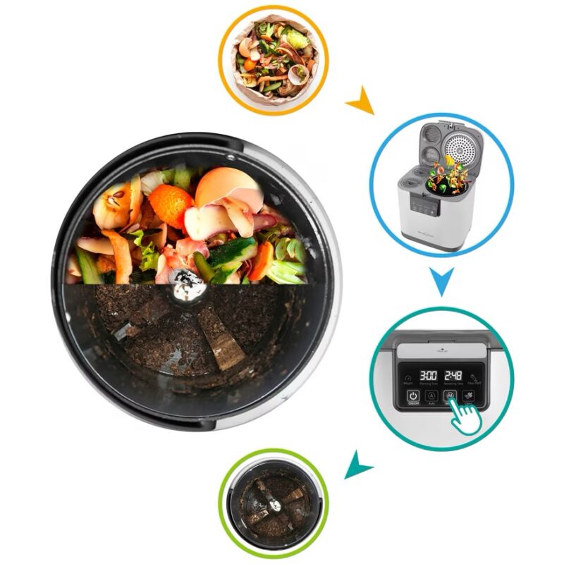 SMARTECH “Smart Recycle” 環保智能 UV 廚餘機：圖片 7